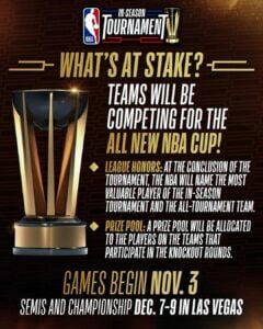 NBA Cup; in-season tournament; mid-season tournament