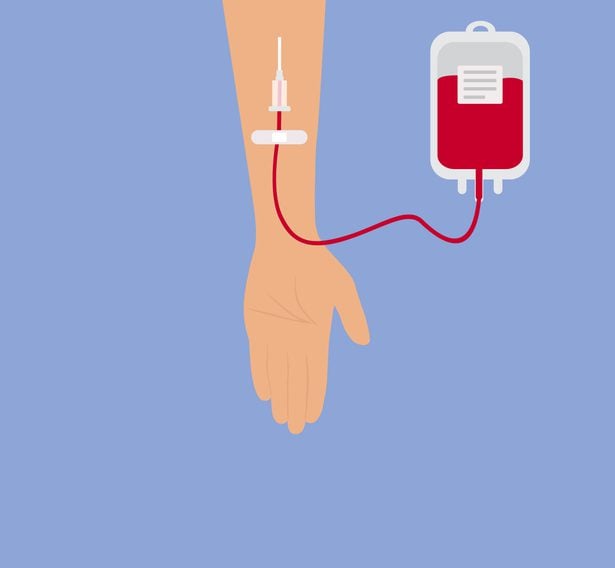 Blood Donation Concept With Human Hand And Blood Bag. Human Donating Blood.