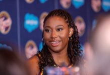 Indianapolis hits top 3 in national women’s sports rankings Indiana Fever Aliyah Boston 2025 WNBA Media.