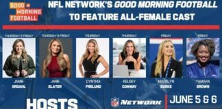 NFL Network's Good Morning Football All-Female Cast, airing June 5-6, 2025.