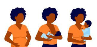 Black Breastfeeding Week 2025 Graphic.