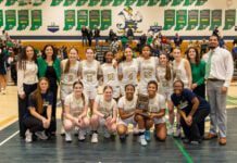 Cathedral versus Chatard High School girls basketball January 2026.