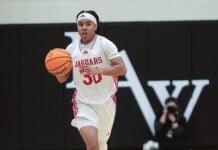 Recorder Rewind: IU Indy vs Youngstown State