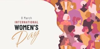 International Womens Day